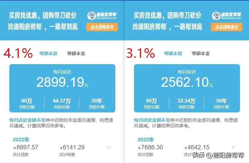 德阳公积金信用贷款利率,德阳公积金交600半年可贷多少钱