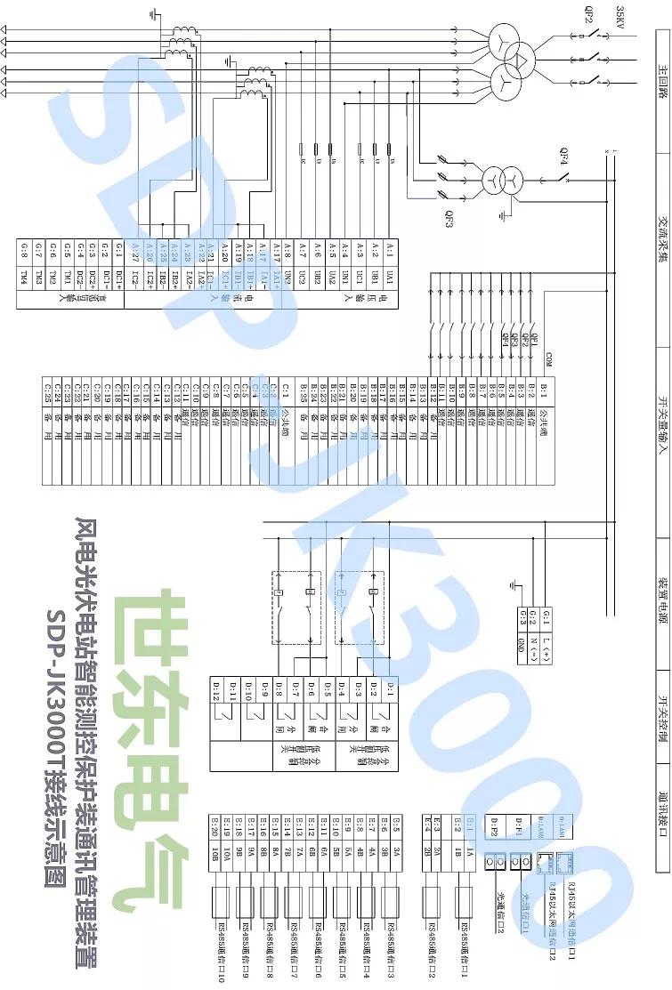 SDP-JK3000箱变智能测控内置通信管理与光电转换模块数据集中传输