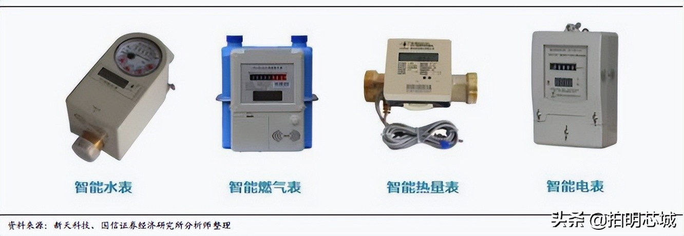 aiot智能物联网管理系统,aiot智能化解决方案