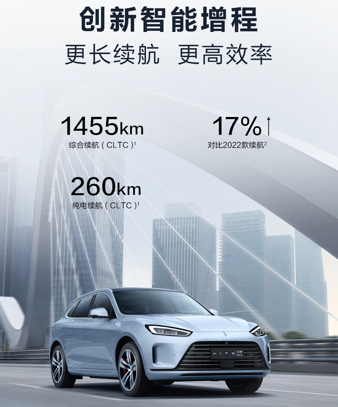 问界m5高阶智驾版增程纯电续航,问界m5后驱标准版纯电真实续航