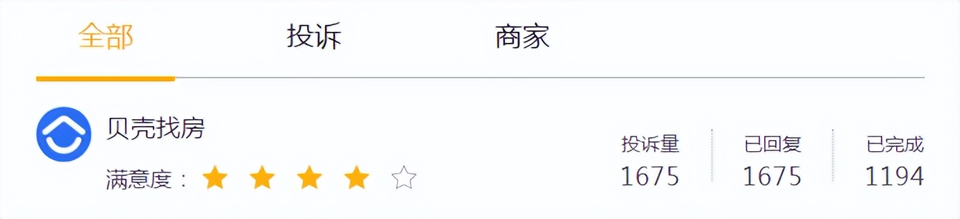 住建部出手！贝壳慌了？