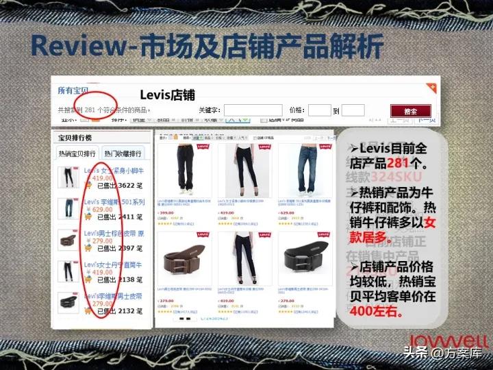lee官方旗舰店饰品,lee官方旗舰店冬装