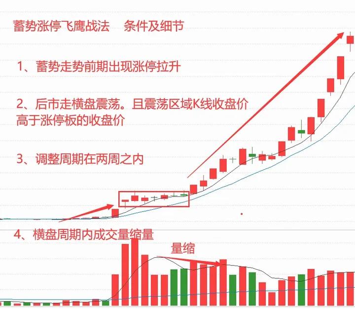 晚上睡不着的时候该看什么,晚上睡不着怎么办看什么书