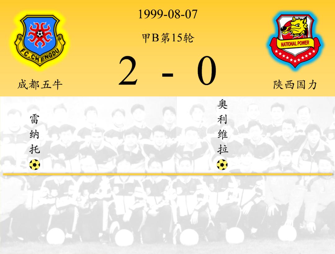 2006年成都五牛主场对江苏舜天,成都五牛所有赛程