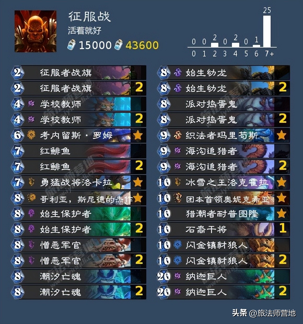 炉石传说纳斯利亚堡的悬案上线,炉石传说纳斯利亚堡的悬案解密