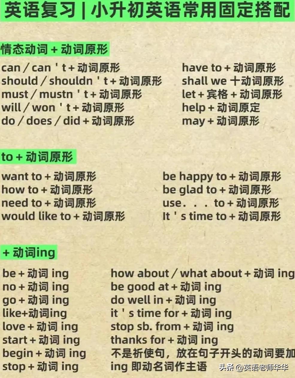人教版小升初英语高频短语,小升初英语必考知识点动词