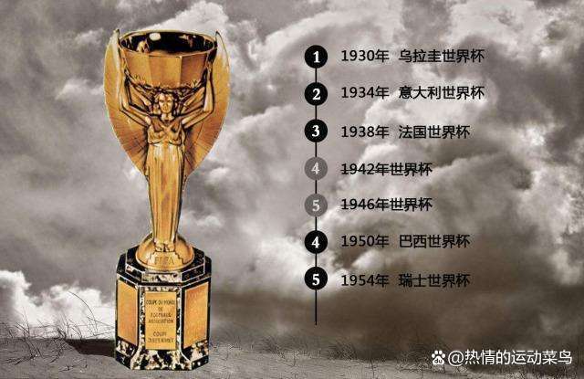 足球世界杯几年一届,世界杯哪一届最精彩