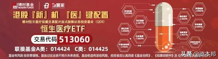 恒生医疗最新消息今天,恒生医疗etf深度分析
