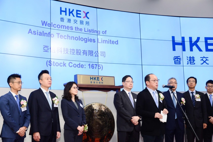 通信史,通信历史