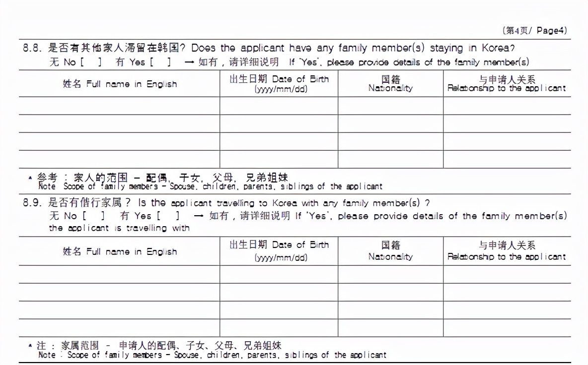 韩国签证政策2021,韩国签证申请表里滞留资格