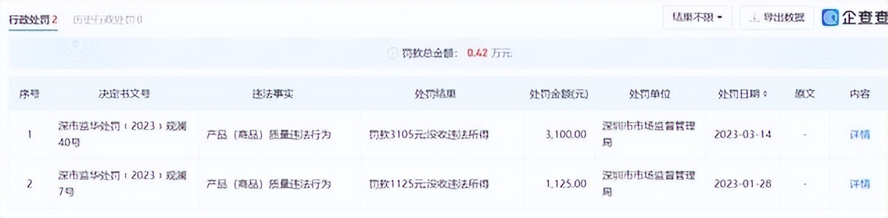 苹果充电被电到人要截肢,买iphone遭电击