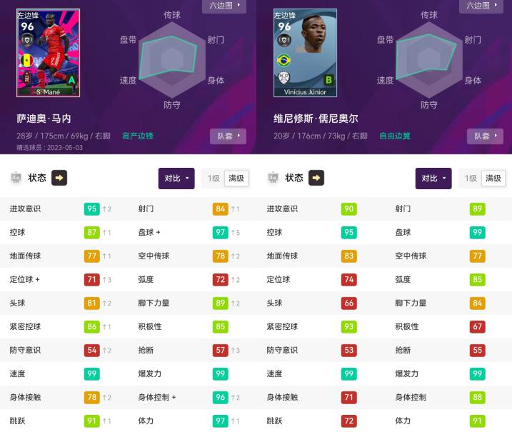 实况足球值得入手的高光,实况足球俱乐部精选兑换