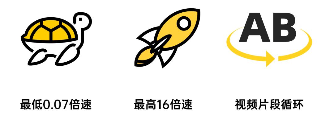 0.7倍速录视频,0.1倍速播放所有视频