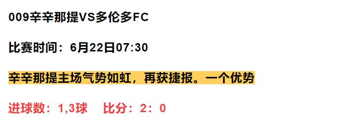 熊本深红竞彩,竞彩6:1赔率