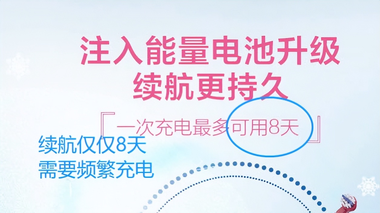 小学生电动牙刷的危害,电动牙刷危害科普