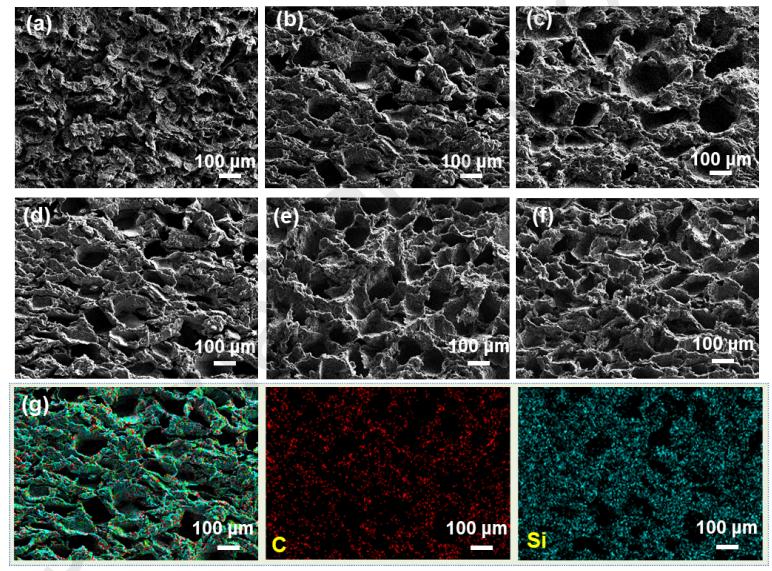 具有优异的散热性能的双三维网络结构的石墨烯基复合材料