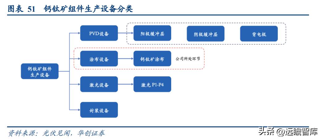 “小巨人”企业，曼恩斯特：拓锂电涂布之际，御国产替代之风