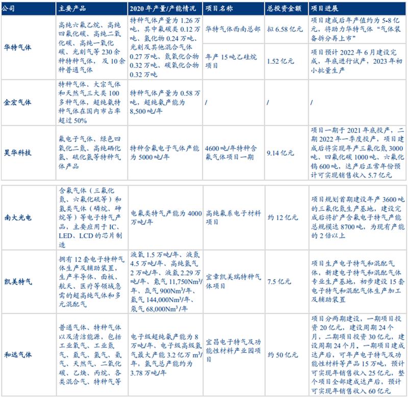 华为突破日本封锁半导体能成功吗,华为决心研发屏幕芯片