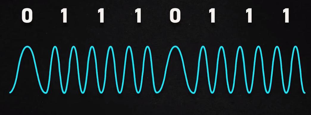 量子纠缠量子通信的基础,总结对量子和量子通信的理解