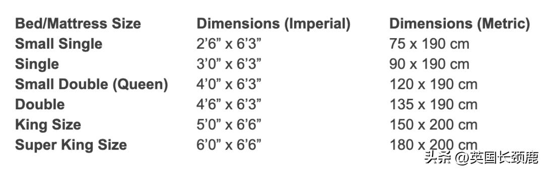 开学必备生活物品,海外开学季必备物品
