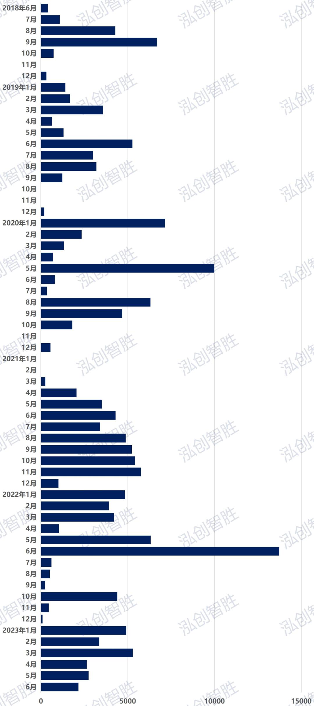 多地公布三季度地方债发行计划,地方债首次突破40万亿