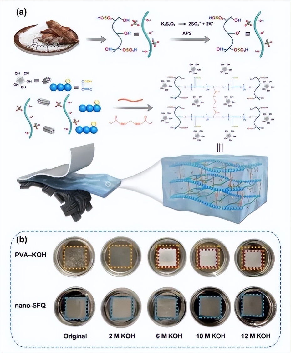 am电池,am手机电池