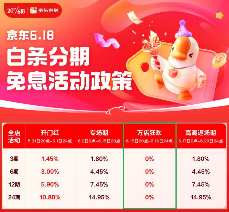 京东618攻略凑满减怎么退一件商品,618京东备战