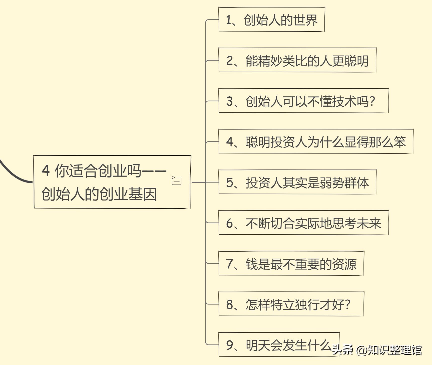 揭秘互联网创业项目,互联网创业九大趋势