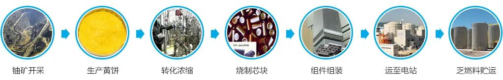 发电企业五大四小是指哪些企业,发电企业5大4小