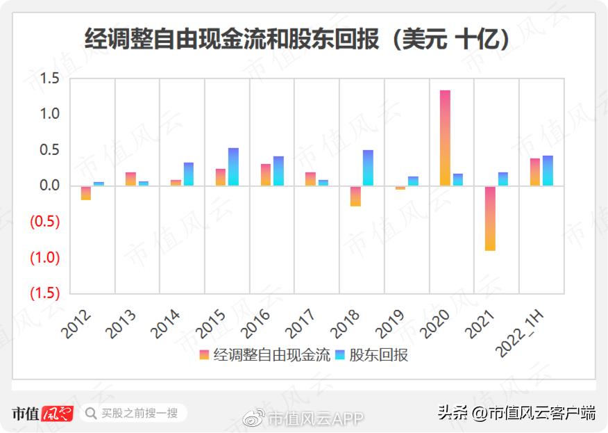靠并购崛起的制造业,靠并购崛起的企业