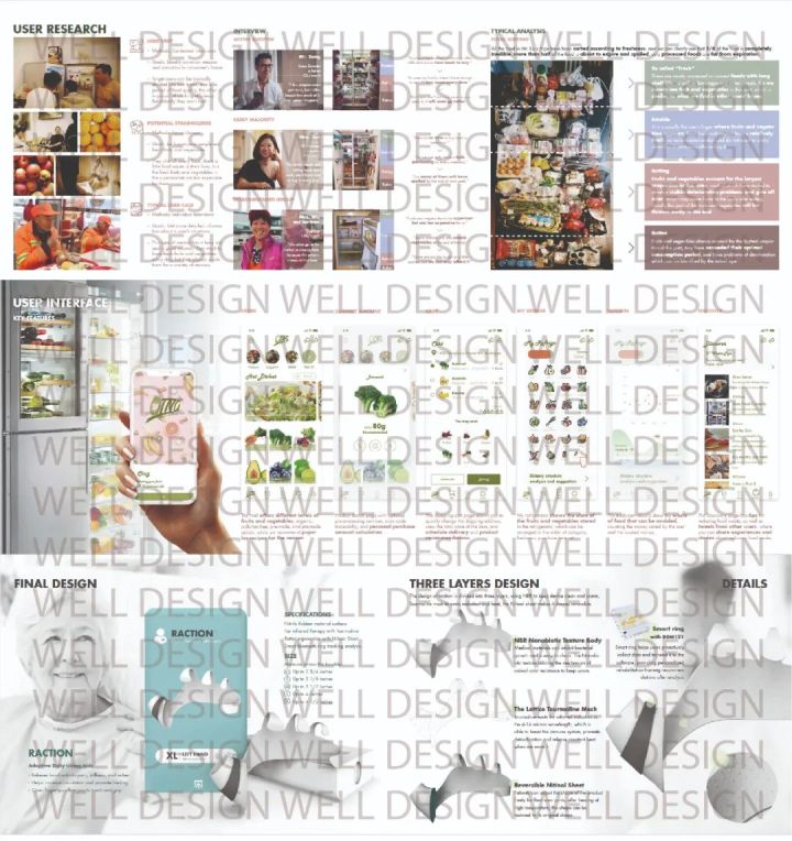 伦艺哪个学院有工业设计专业,伦艺哪个学院最好就业