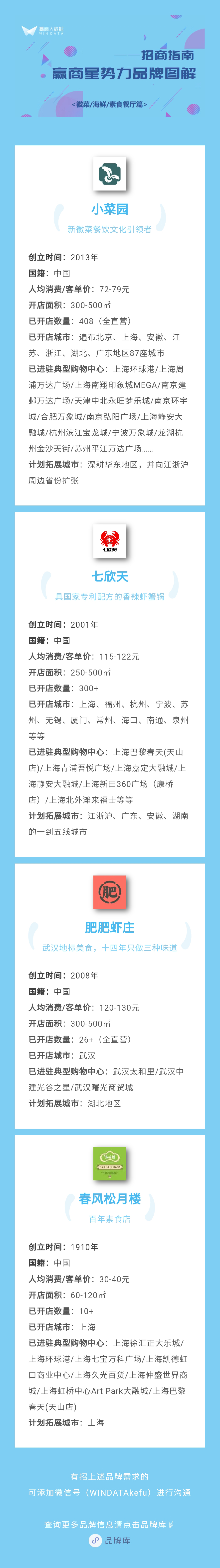 mall们看过来！有一批爆款中式正餐来“填场”了