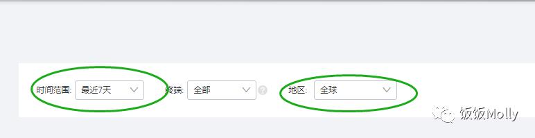 阿里国际站关键词搜索结果数量,在阿里国际站怎么搜同行关键词