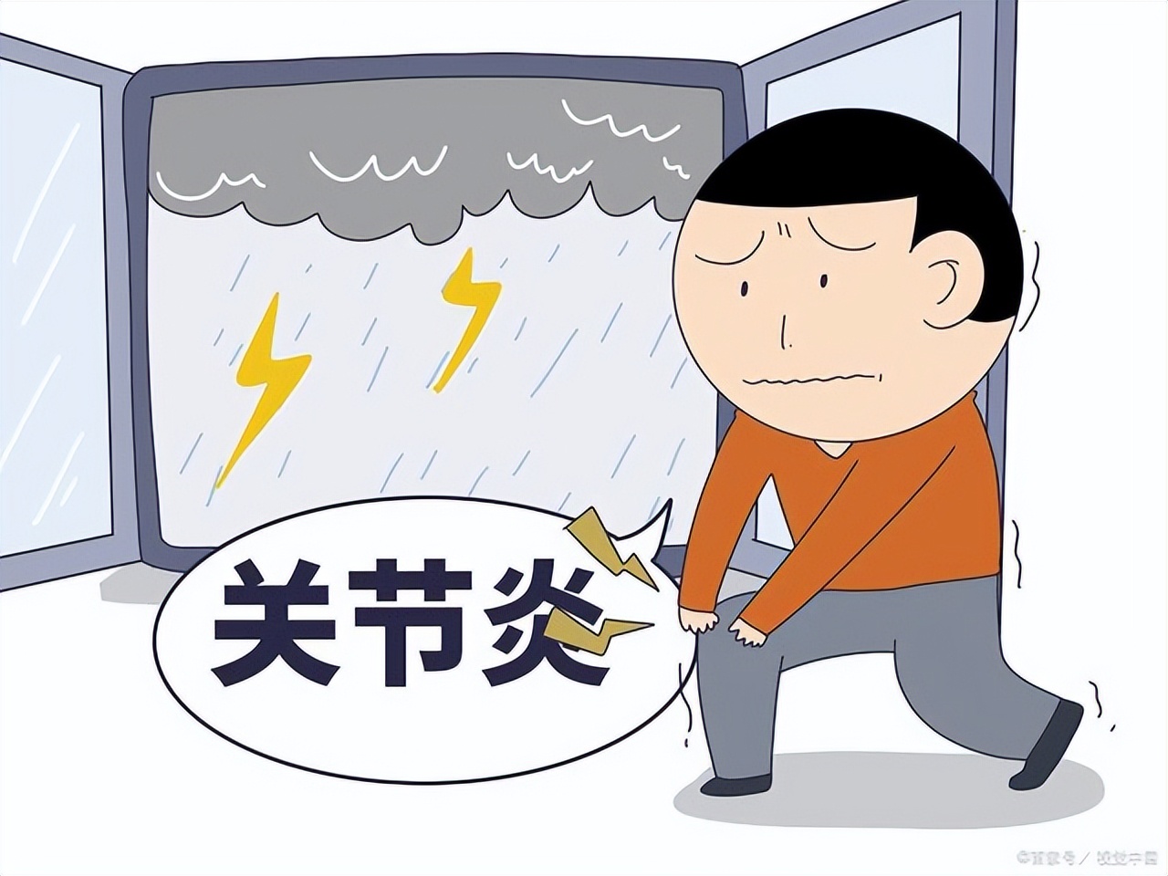 鑶濆叧鑺傞鍏宠妭鐐庣殑搴峰璇勫畾,鑶濆叧鑺傞鍏宠妭鐐庣殑搴峰