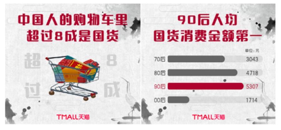 李宁是继续国潮还是海外市场,国潮李宁和中国李宁有什么区别