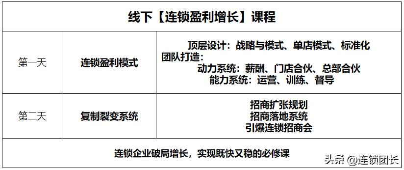 小鹿茶百果园招商加盟,深度解读百果园海澜之家加盟模式