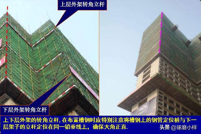 悬挑式脚手架搭设施工方案,旧房改造悬挑式脚手架搭设