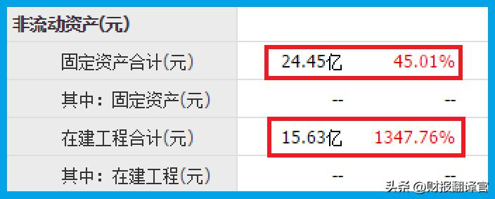 亚洲最大单体钾肥100吨投产,钾肥储量世界排名