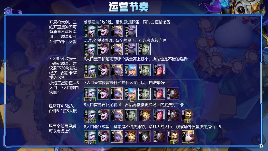 金铲铲六约德尔法师阵容双城之战,金铲铲s6强势阵容折磨王