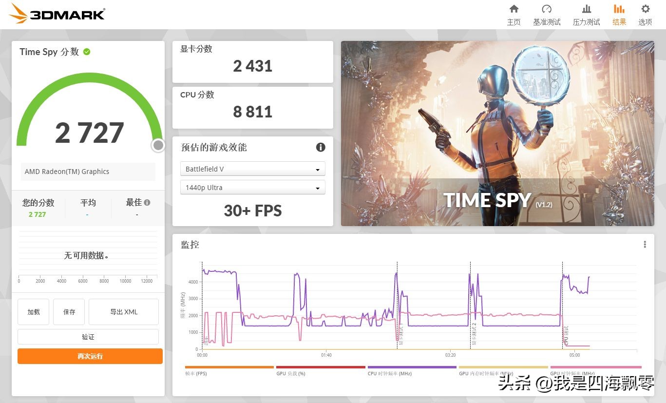 ser6provest测评,ser6provest开箱