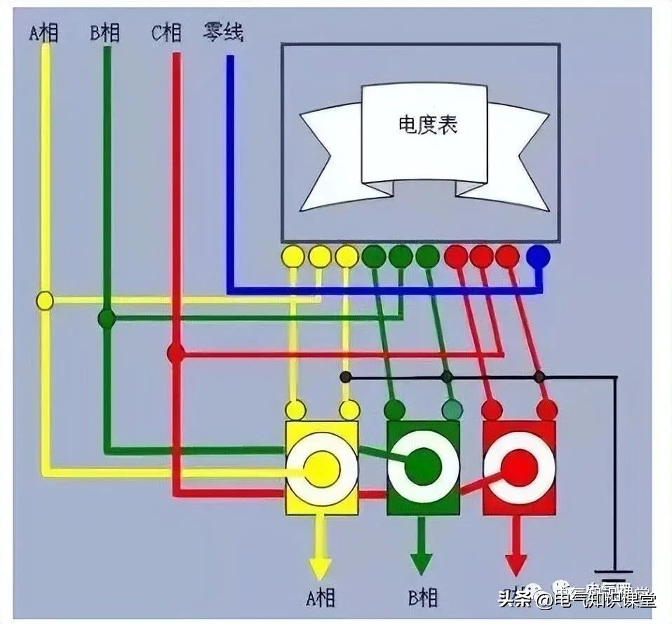三相四线跟三相五线有区别吗,三相四线与三相五线的区别在哪里