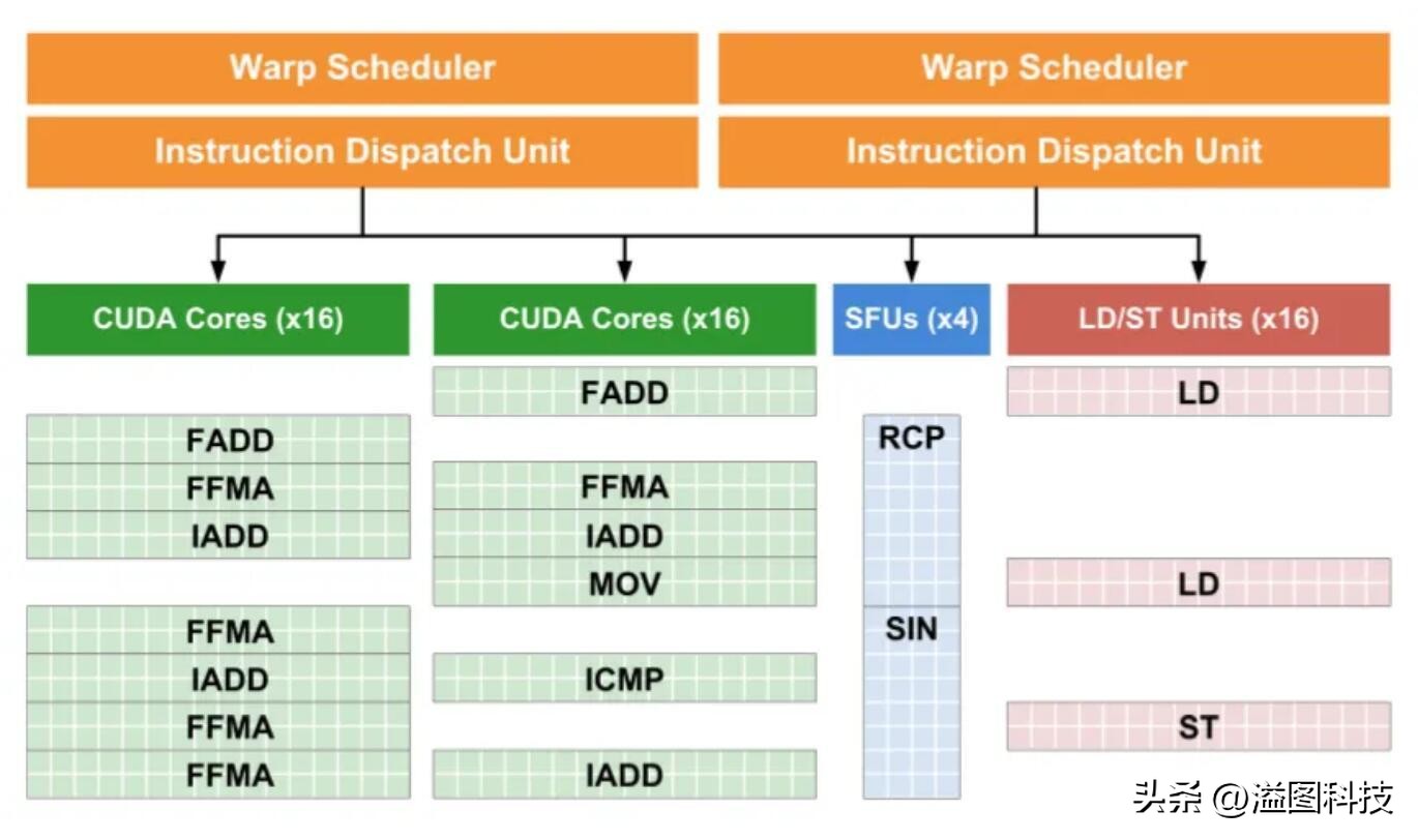 rtx4090堪比现实的游戏,rtx40904k游戏测试