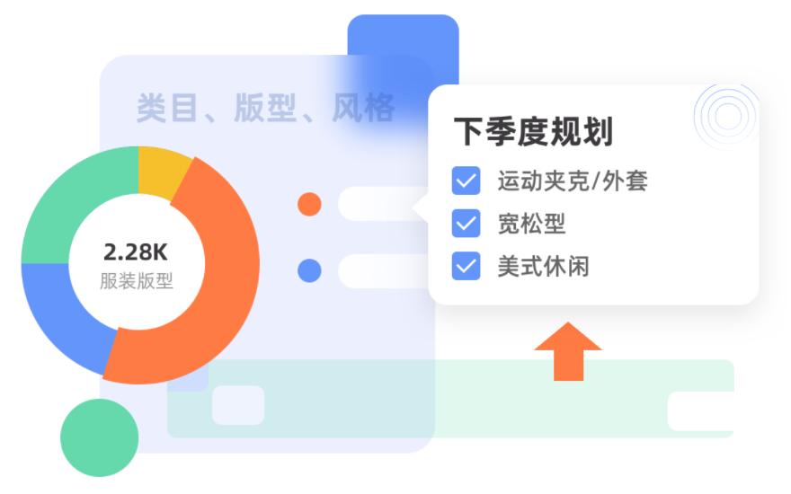 服装行业如何用数据分析,服装趋势怎么分析
