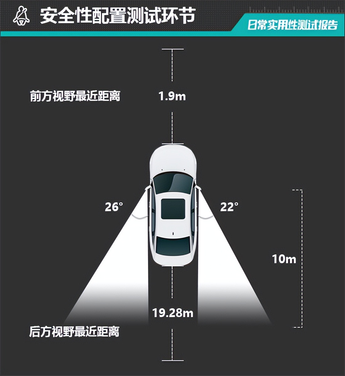 2023款零跑c01测评,2023款全新零跑c01测评