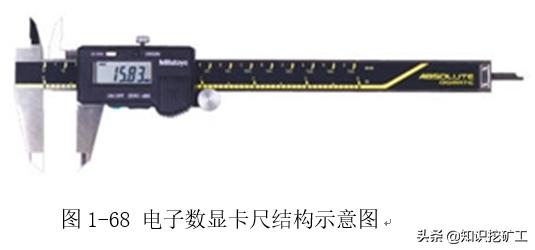 五金手动工具测量,五金测量仪器