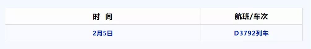 重庆疾控中心疫情防控最新消息,重庆疾控最新的通知