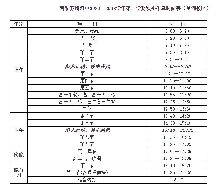 苏州小学生作息时间表,作业做到11点多怎么不说熬夜了