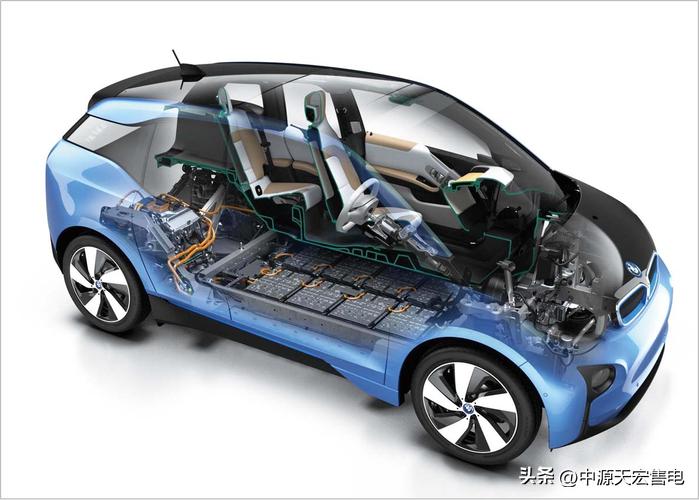 插电和纯电,插电与纯电混电的区别