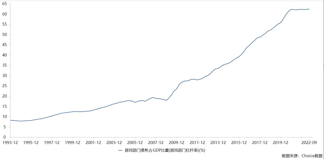 如何操作借钱利息最低,什么借钱成功率最高利息最低