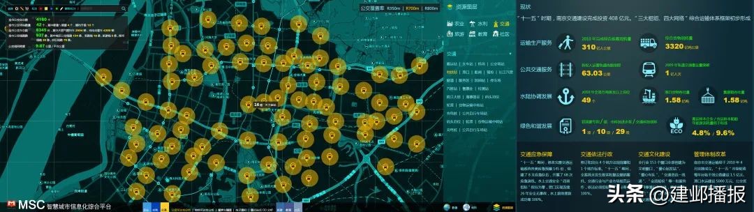 上榜14个！建邺这些“南京市创新产品”一起来了解！